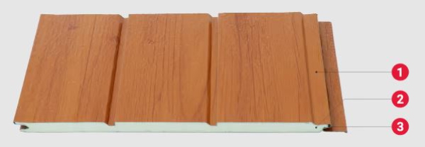 Panel 3 rãnh / 4 rãnh