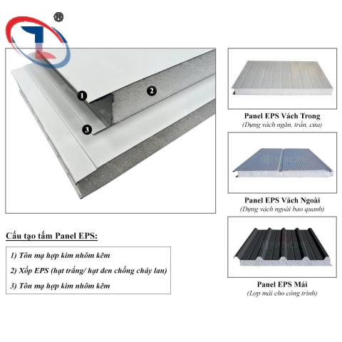 Tấm Panel EPS vách/trần