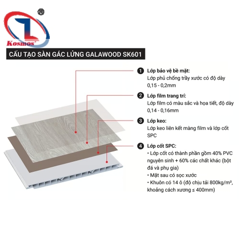 Sàn nhựa chịu lực xám vân gỗ SK601