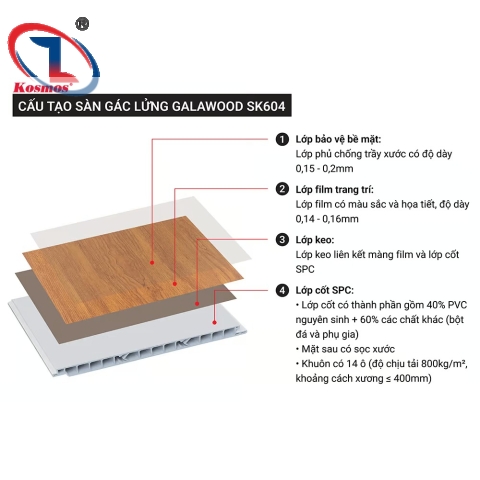 Sàn nhựa chịu lực vàng cam SK604