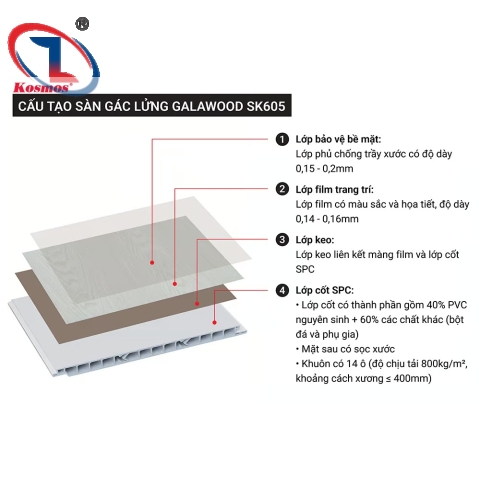 Sàn nhựa chịu lực trắng ngà vân gỗ SK605