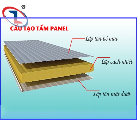 Panel Rockwool chống cháy